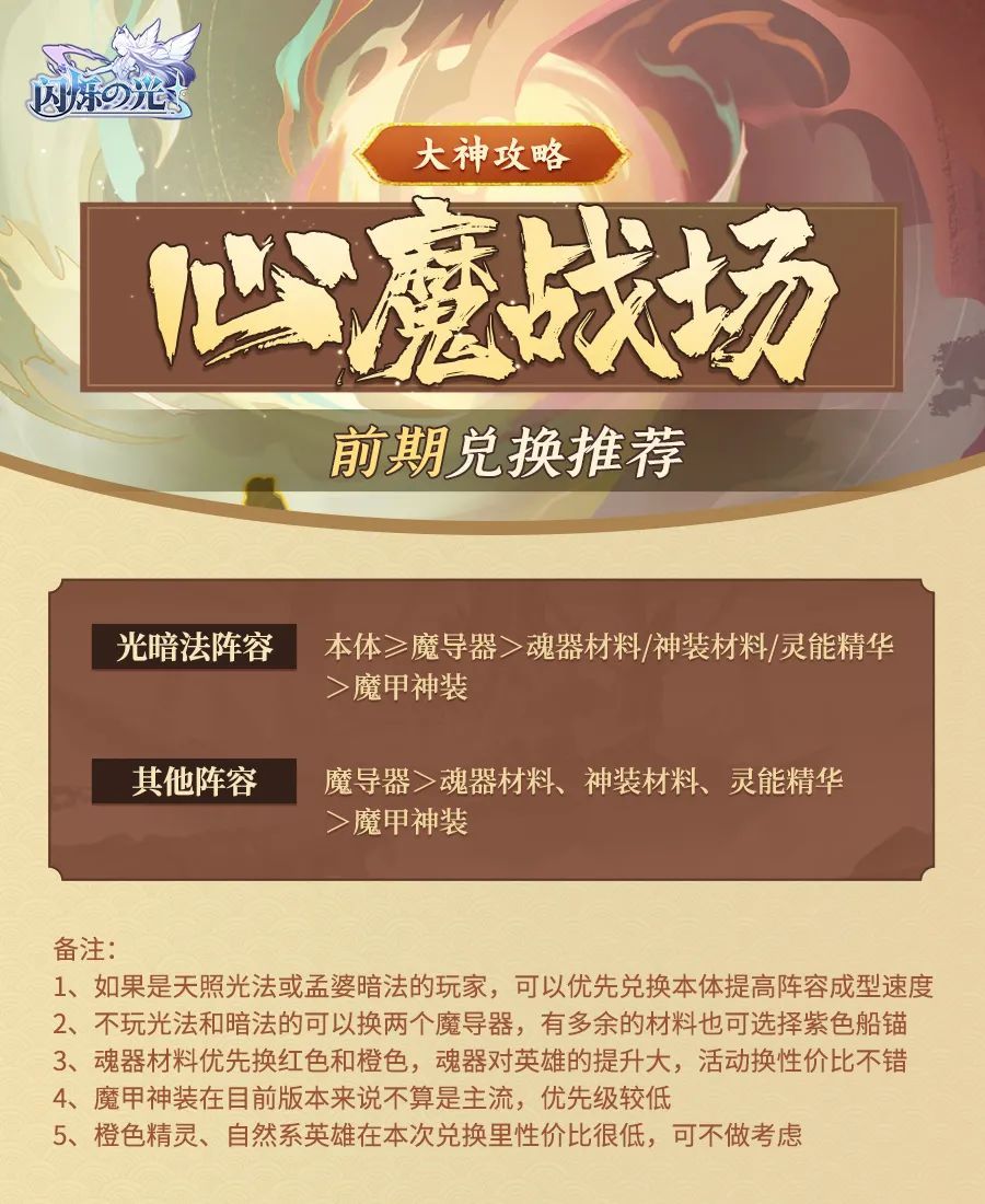 闪烁之光心魔战场攻略 心魔战场兑换指南[多图]