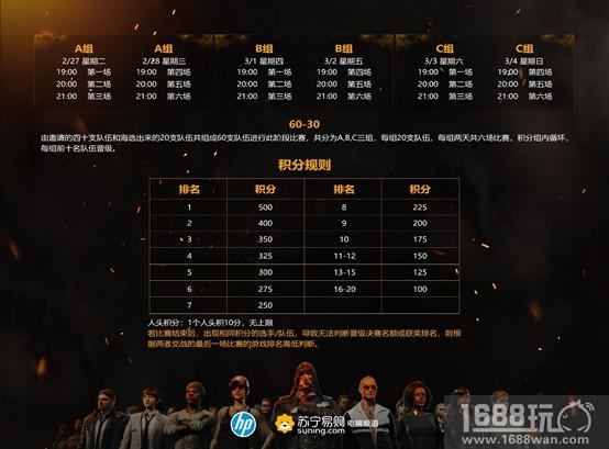 龙珠LKP鸡皇锦标赛正赛A组首日战报 SnakeTC发挥稳定暂居第一[多图]