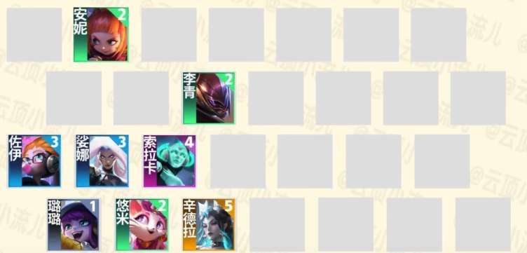 云顶之弈s8璐璐阵容攻略 s8璐璐阵容最新搭配[多图]