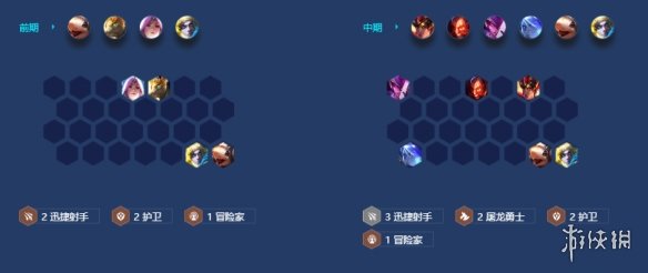 《金铲铲之战》s7.5屠龙射手怎么玩 隐秘之海屠龙射手阵容攻略
