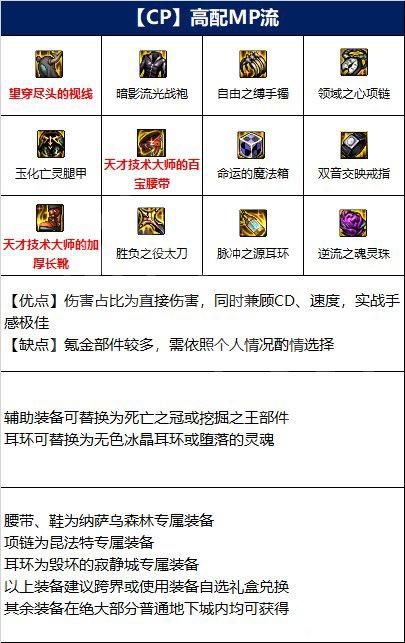 地下城与勇士110鬼泣装备选什么？dnf鬼泣110版本装备搭配推荐[多图]