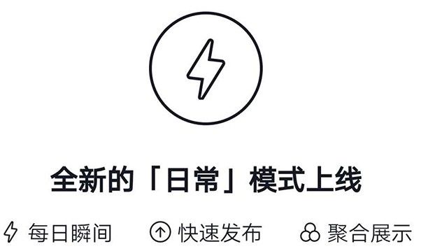 抖音一天可见怎么取消？抖音一天可见取消方法[多图]
