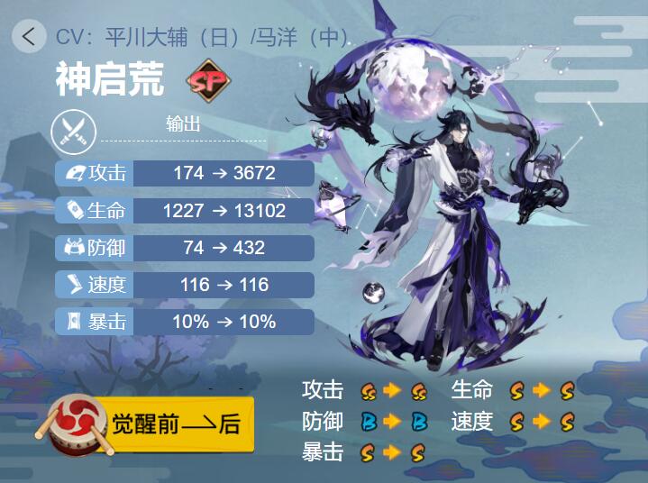 阴阳师神启荒御魂搭配2022-sp神启荒最强御魂搭配攻略