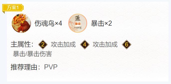 阴阳师神启荒御魂搭配2022-sp神启荒最强御魂搭配攻略