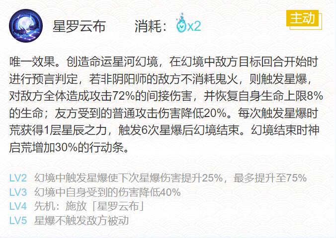 阴阳师神启荒御魂搭配2022-sp神启荒最强御魂搭配攻略
