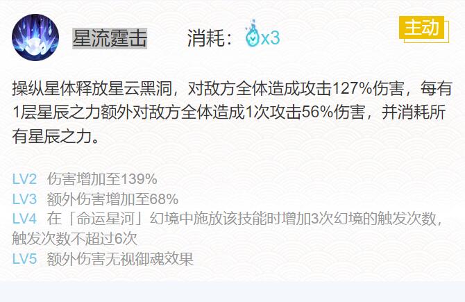 阴阳师神启荒御魂搭配2022-sp神启荒最强御魂搭配攻略
