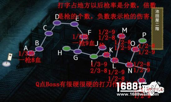 刀剑乱舞6-3地图怎么过 6-3过关技巧介绍[图]