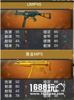 《枪战英雄》竞技性神器--UMP45测评[多图]