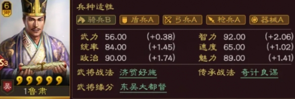 《三国志战略版》吴国核心武将鲁肃解析 鲁肃属性搭配战法