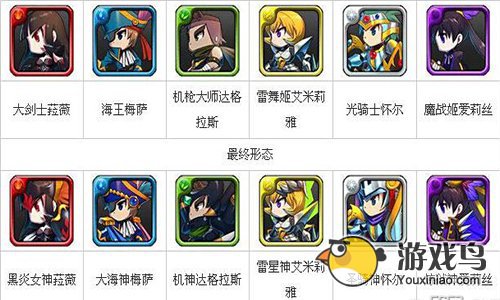 勇者前线刷初始攻略首抽到什么人物比较好[多图]