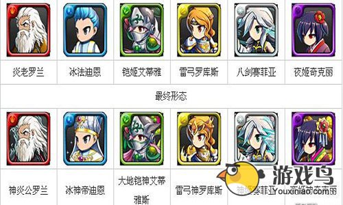 勇者前线刷初始攻略首抽到什么人物比较好[多图]