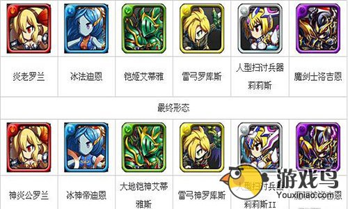 勇者前线刷初始攻略首抽到什么人物比较好[多图]