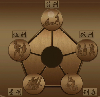 戏法门第六章攻略-第六章图文攻略