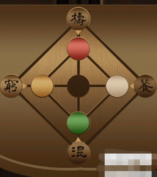 戏法门第六章攻略-第六章图文攻略