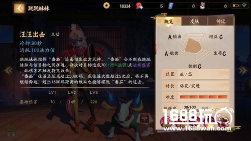跳跳妹妹实战技巧分享 决战平安京跳跳妹妹式神解析[多图]