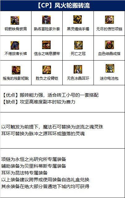dnf110级柔道毕业装备搭配推荐 110级柔道毕业装备搭配技巧[多图]