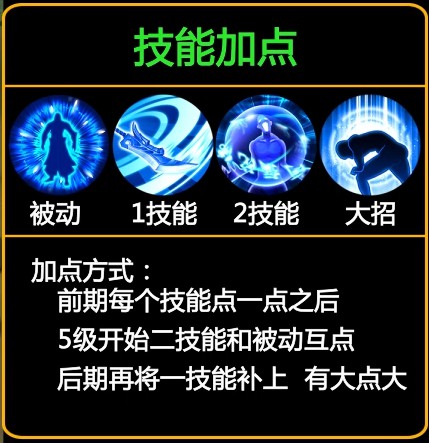 黑暗帝王君临天下 《梦三国手游》曹丕解析[多图]