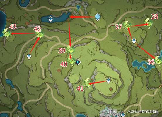 原神草神瞳3.0有多少个