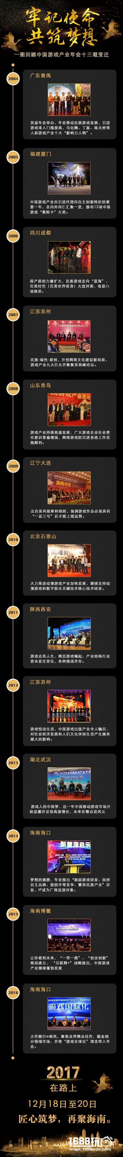 牢记使命 共筑梦想 一图回顾中国游戏产业年会十三载变迁[图]