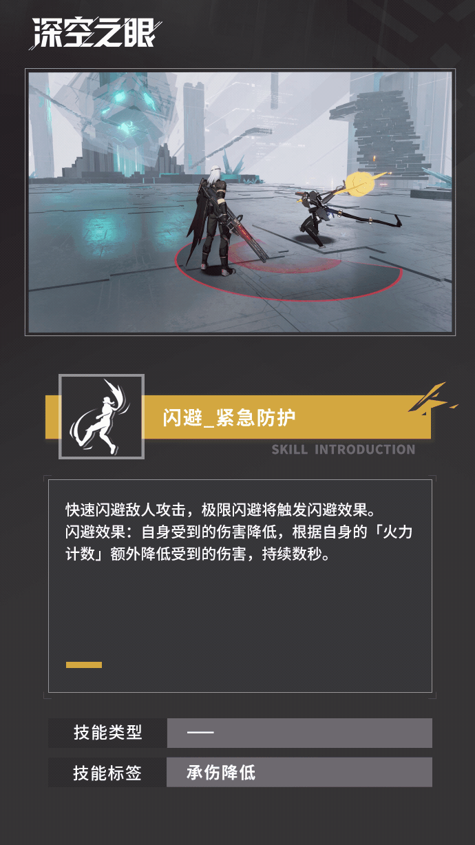 《深空之眼》怒蛇马尔杜克怎么样 怒蛇马尔杜克技能介绍