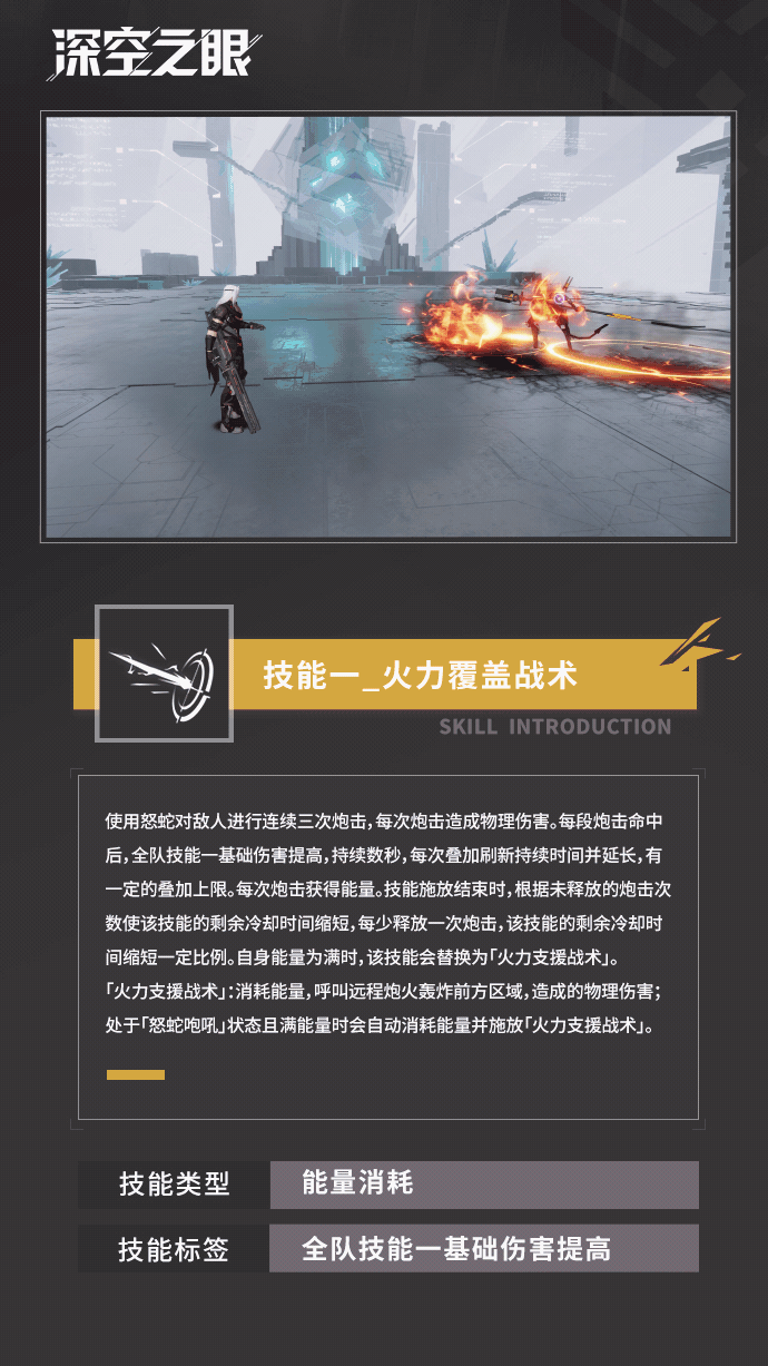 《深空之眼》怒蛇马尔杜克怎么样 怒蛇马尔杜克技能介绍