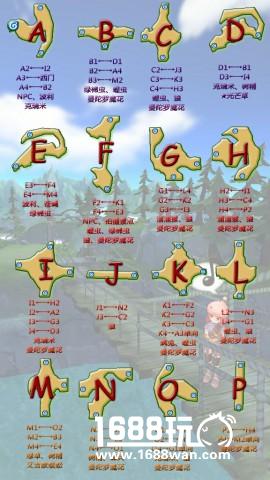 《仙境传说ro手游》密藏森林走法攻[多图]