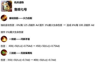 王者荣耀体验服1月12日更新 鲁班七号增强[视频][多图]