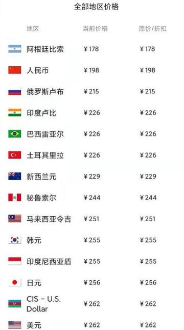 双人成行多少钱？双人成行售价介绍[多图]
