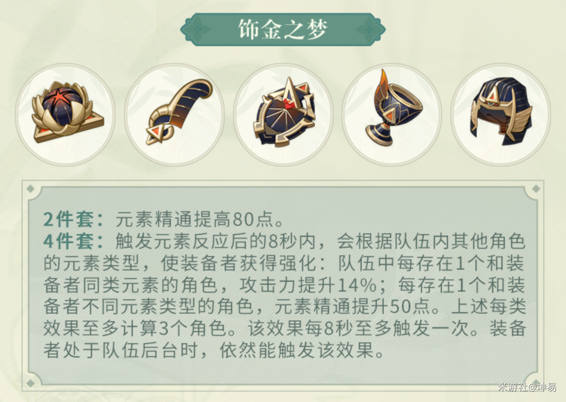 原神八重神子圣遗物推荐2023