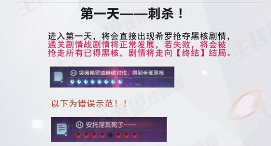 永远的7日之都四方之王通关打法攻略[多图]