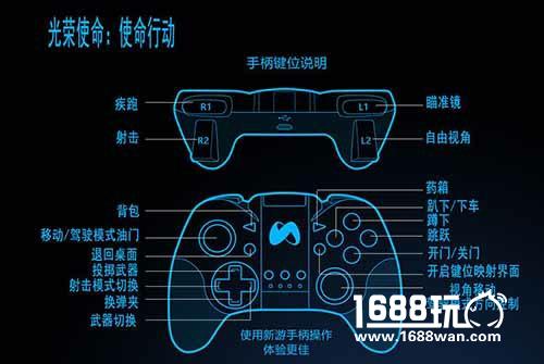 趁热“吃鸡” 用新游手柄玩《光荣使命：使命行动》有一套[多图]