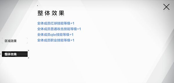战双帕弥什边界公约怎么玩 边界公约玩法奖励介绍[多图]