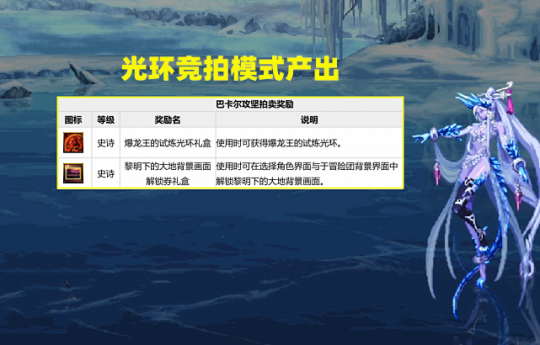 DNF巴卡尔称号外观展示