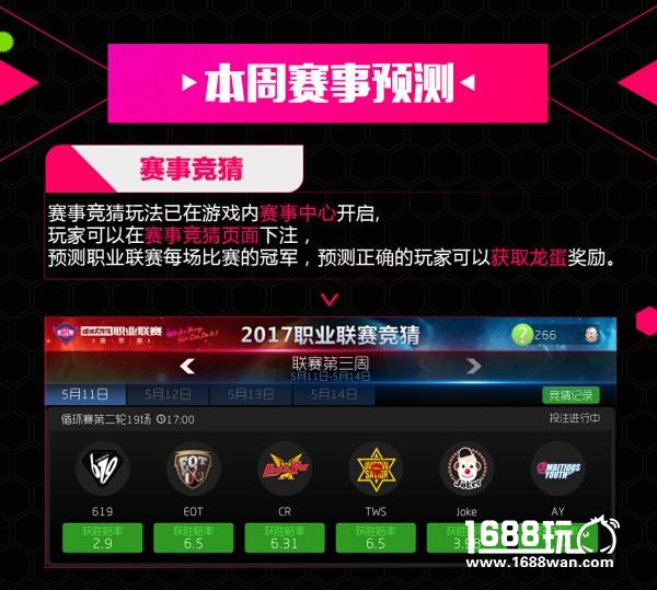 BPL《球球周报》：三强会师 谁将领跑积分榜[多图]