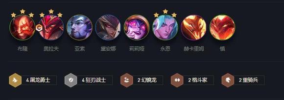 云顶之弈12.12最强阵容推荐 12.12版本阵容搭配强度排行汇总[多图]