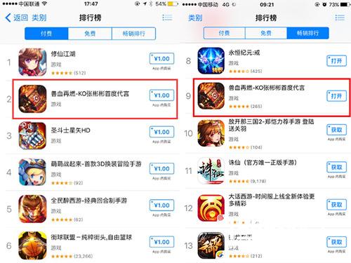 动作手游的逆袭 《兽血再燃》AppStore限免七天数据曝光[多图]