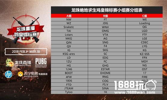 龙珠LKP鸡皇锦标赛正赛B组第二日战报EDG、F4惨遭淘汰[多图]