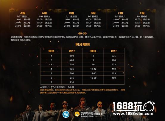 龙珠LKP鸡皇锦标赛正赛B组第二日战报EDG、F4惨遭淘汰[多图]