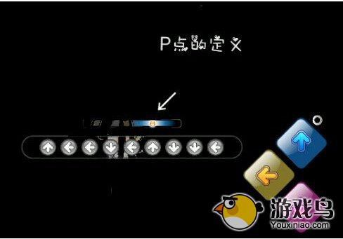 天天炫舞连P手法和位置精确分析[多图]