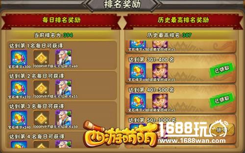 综合实力大验兵《西游萌萌》巅峰竞技场[多图]