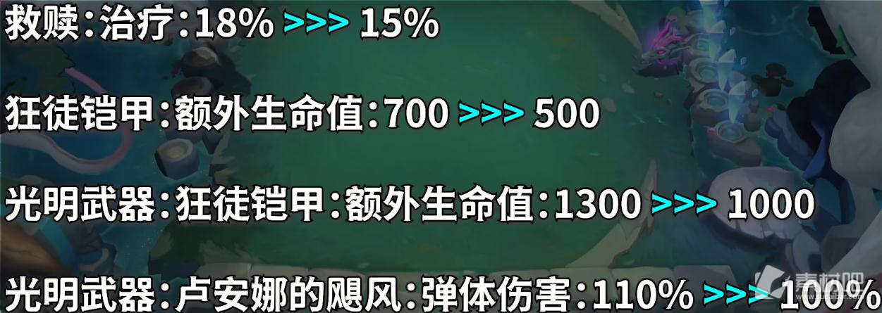 《云顶之弈》PBE12.23版本装备改动一览