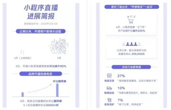 微信安卓版新增灰度购物直播功能 小程序直播进入方法[多图]