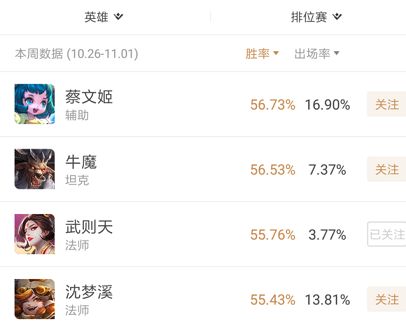王者荣耀体验服沈梦溪削弱了什么？体验服11月2日更新公告[多图]