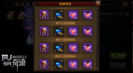 2V2新纪元《全民奇迹MU》情侣职业搭配简析[多图]