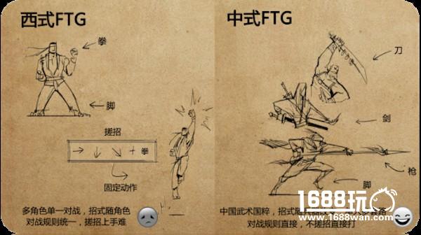 冷兵器格斗手游《刀剑兵器谱》2月21日测试出鞘[多图]