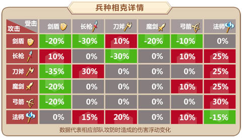 现象级二次元手游 《姬魔恋战纪》新版本大揭密[多图]