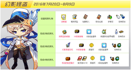 初恋12年 青春再冒险[多图]