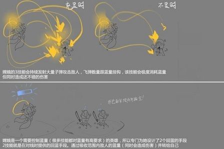 王者荣耀新英雄嫦娥技能是什么 首个吸蓝英雄嫦娥技能一览[多图]