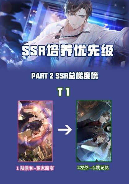 未定事件簿哪些卡牌好？ssr培养优先级介绍[多图]