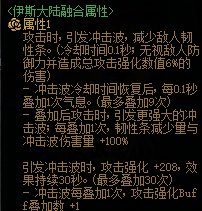 dnf真龙首饰套怎么样
